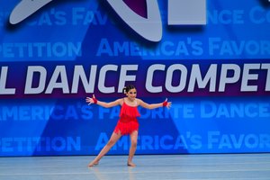 Don't Stop The Party